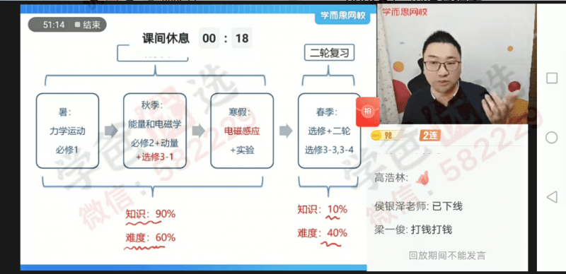 图片[4]-【000246】【高中物理】学而思：高三物理目标A+班（章进）-学爸优选