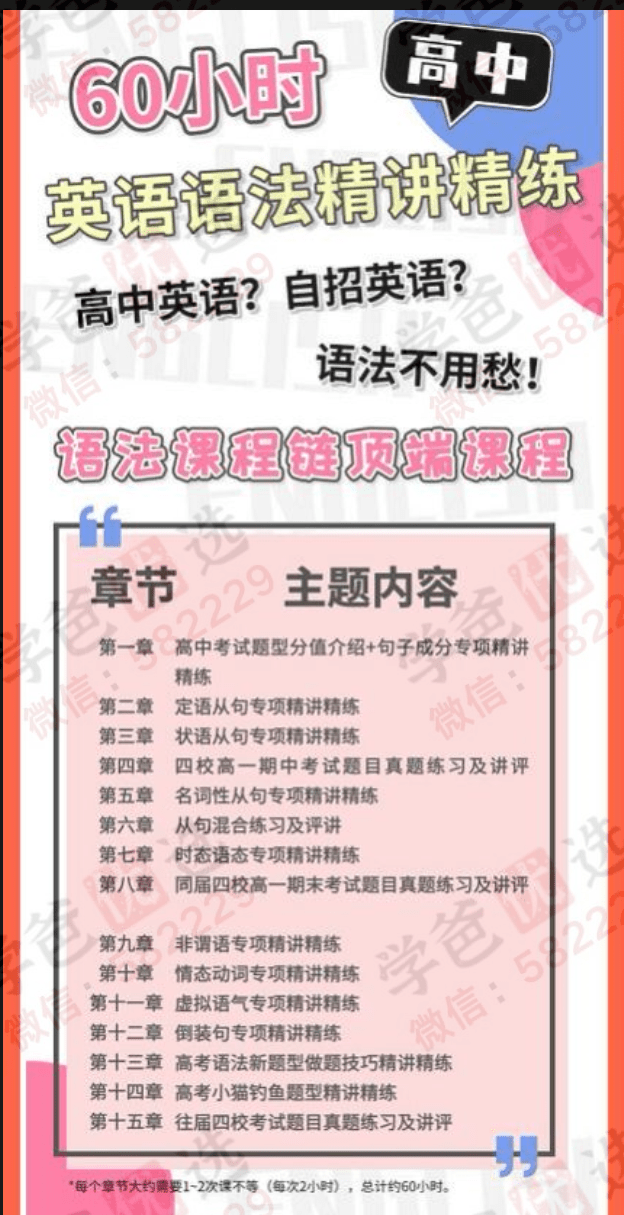 图片[3]-【000266】【高中英语】陶老师：高中语法精讲精练（上海四校）-学爸优选