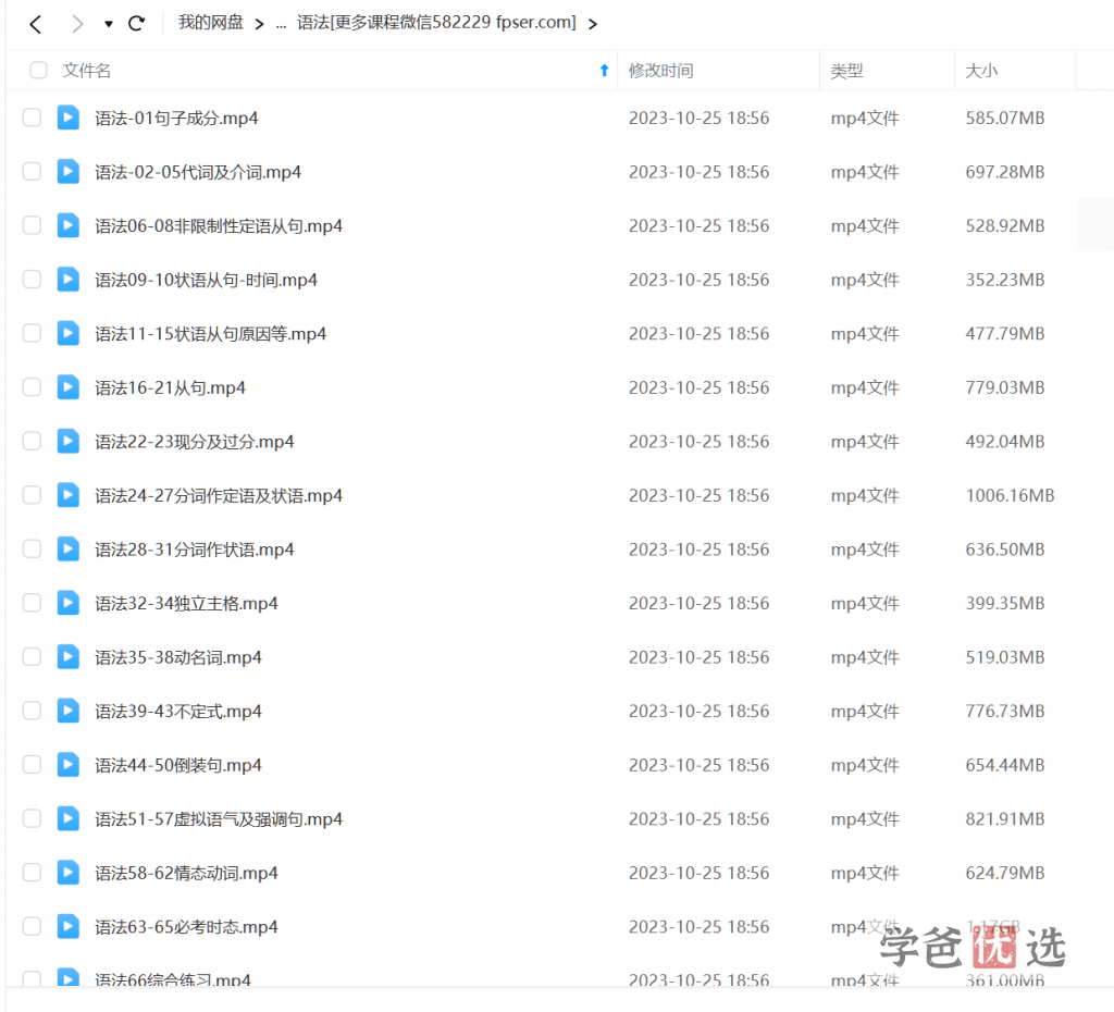 图片[4]-【000273】【高中英语】上海家辉培优：高考语法专题—12小时语法冲刺（范晓彦）-学爸优选