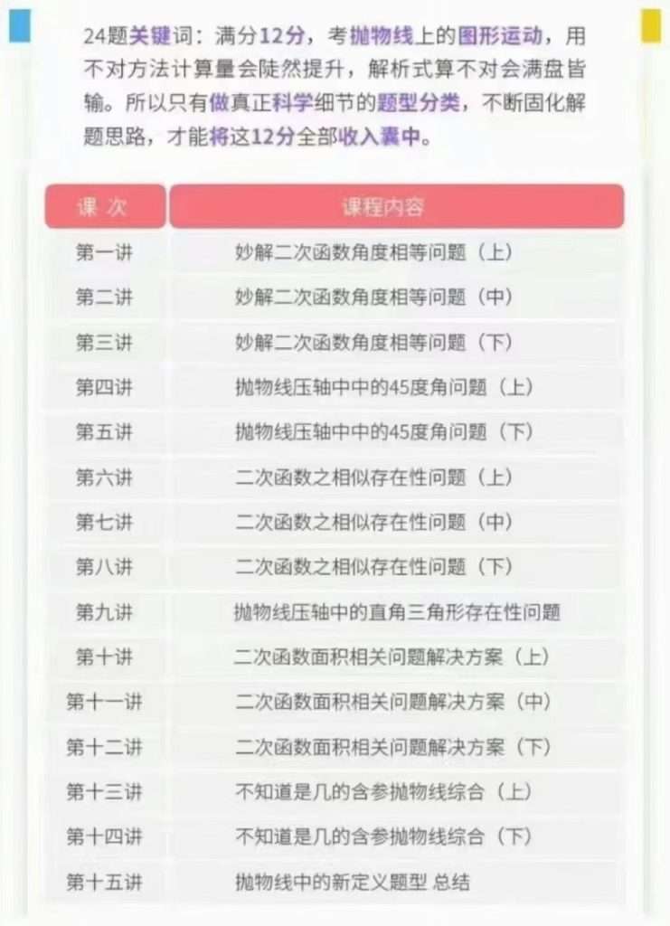 图片[4]-【000028】【初中数学】上海梯方：九年级中考一模压轴题（动点、抛物线、中考题、几何证明）-学爸优选