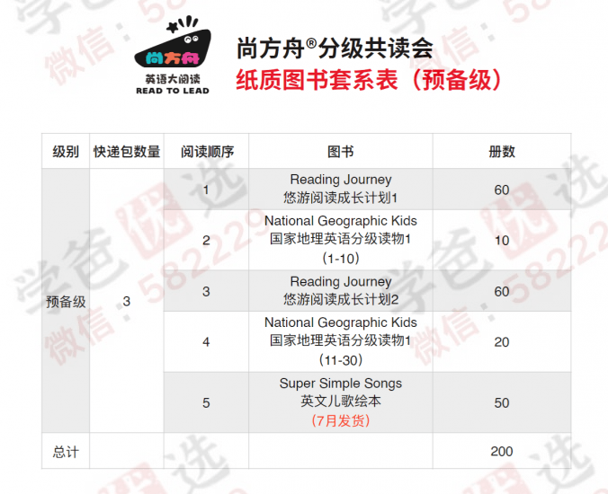 图片[10]-【002903】【综合英语】预备级·尚方舟英文分级共读会（曹文）-学爸优选