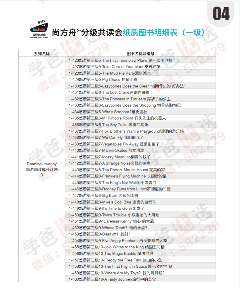图片[13]-【002904】【综合英语】第一级·尚方舟英文分级共读会（含深读视频）曹文-学爸优选