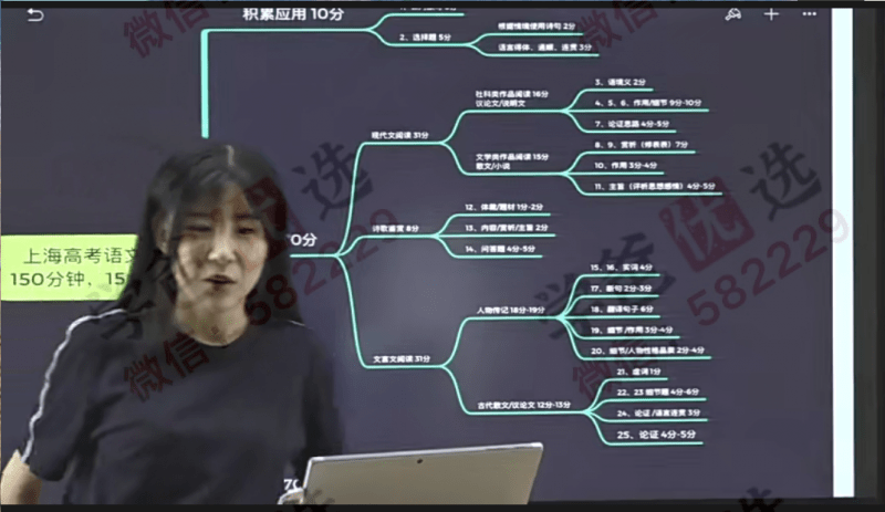 图片[8]-【000290】【高中语文】【免费】家辉培优：高考语文全年复习（上海王傲）-学爸优选