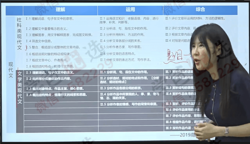 图片[9]-【000290】【高中语文】【免费】家辉培优：高考语文全年复习（上海王傲）-学爸优选