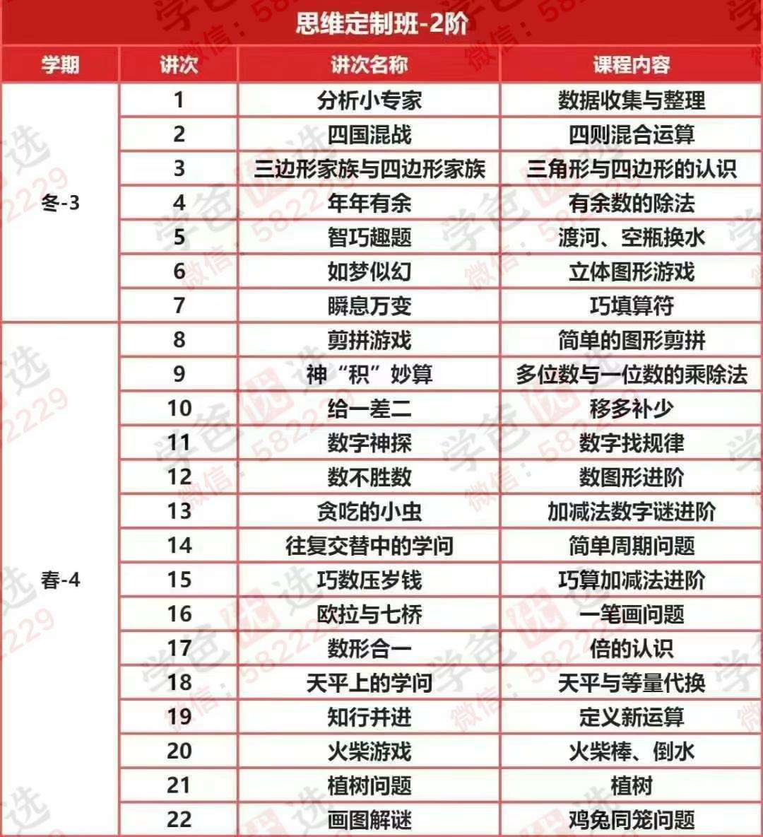 图片[4]-【002924】【小学数学】【加密】拾伍课堂：思维数学定制班1-5阶（25寒春）-学爸优选