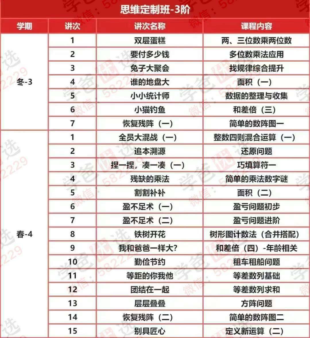 图片[5]-【002924】【小学数学】【加密】拾伍课堂：思维数学定制班1-5阶（25寒春）-学爸优选