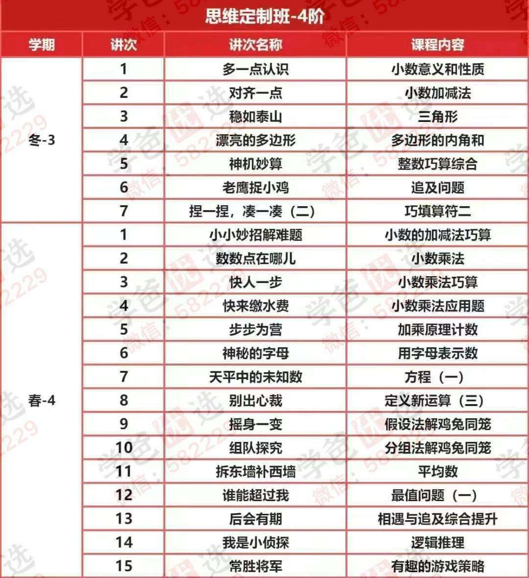 图片[6]-【002924】【小学数学】【加密】拾伍课堂：思维数学定制班1-5阶（25寒春）-学爸优选