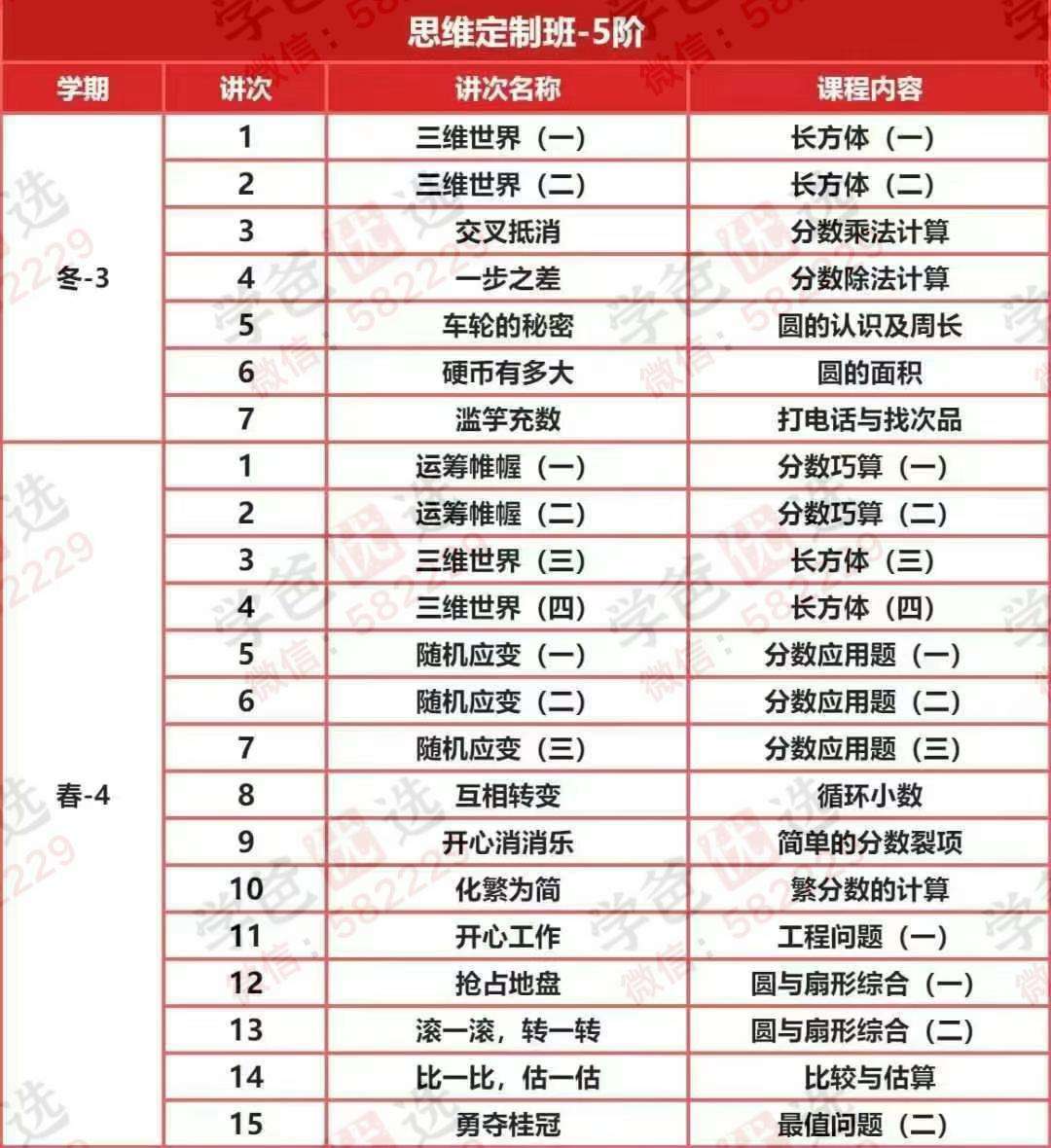 图片[7]-【002924】【小学数学】【加密】拾伍课堂：思维数学定制班1-5阶（25寒春）-学爸优选