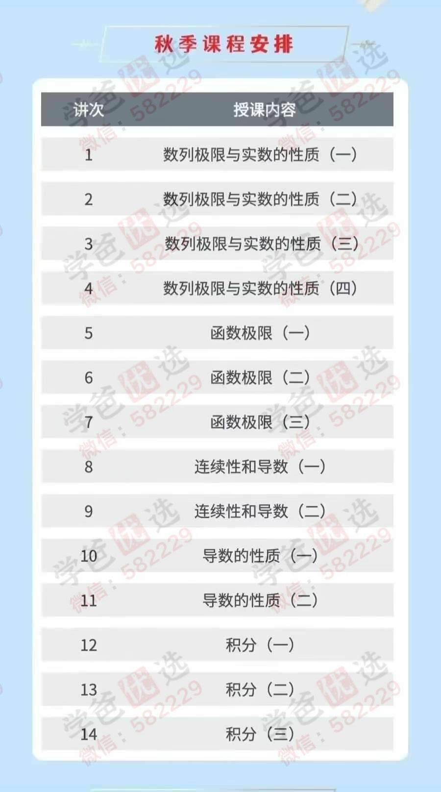 图片[3]-【002929】【高中数学】【加密】学而思培优：高等数学兴趣班（王正）24春寒秋-学爸优选