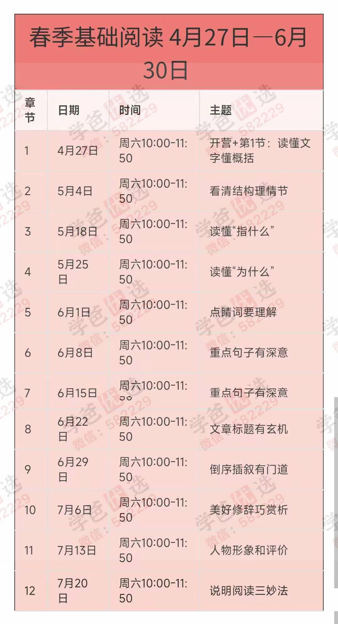 图片[4]-【002972】【综合语文】【加密】花生酥：阅读思辨预备营+基础营+进阶营-学爸优选