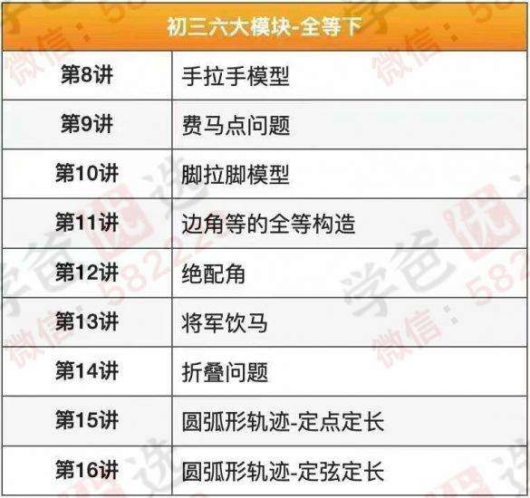 图片[4]-【002975】【初中数学】【加密】毕治初三数学六大模块​1.代几综合​2.代数汇总​3.函数汇总​4.全等模型上​5.全等模型下​6.相似模型​7.中考基础一本通-学爸优选