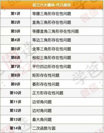 图片[5]-【002975】【初中数学】【加密】毕治初三数学六大模块​1.代几综合​2.代数汇总​3.函数汇总​4.全等模型上​5.全等模型下​6.相似模型​7.中考基础一本通-学爸优选