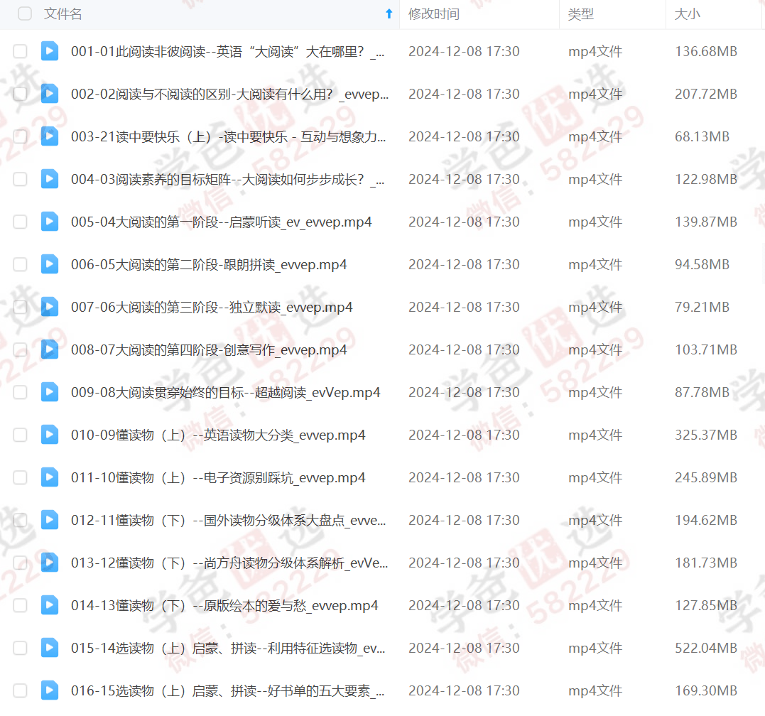 图片[8]-【002991】【综合英语】北外曹文教授：少儿英文阅读指导师课程-学爸优选