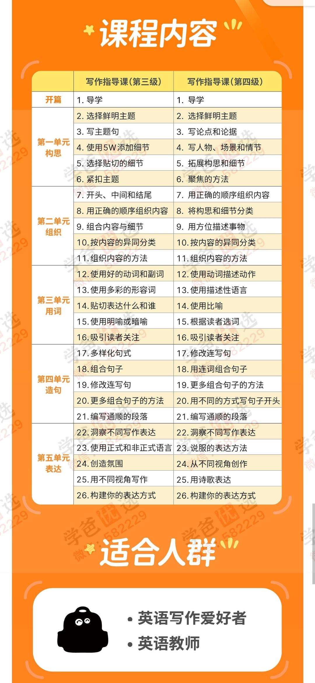 图片[7]-【002992】【综合英语】北外曹文教授：英语写作指导课（一级二级）-学爸优选