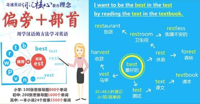 图片[3]-【000347】【小学英语】奇速英语：小学800词汇思维导图速记课程-学爸优选