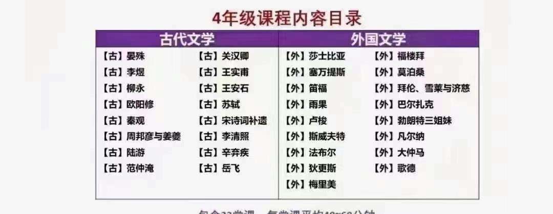 图片[2]-【003309】【小学语文】豆神大语文：中外文学必修课（4年级）-学爸优选