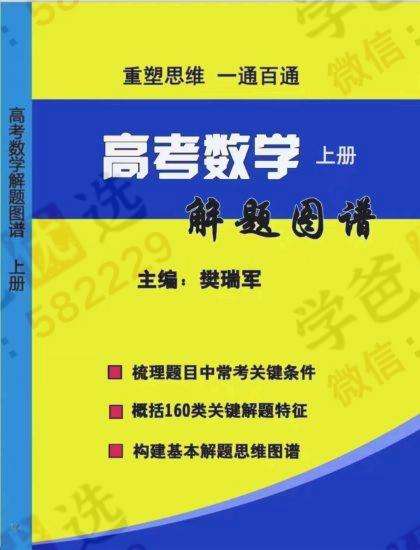图片[5]-【003008】【高中数学】【加密】数学名师樊瑞军：数学专题系列-学爸优选