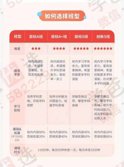 图片[3]-【003012】【初中数学】【加密】时帅：沪教版自招6年级（上海乐读）-学爸优选