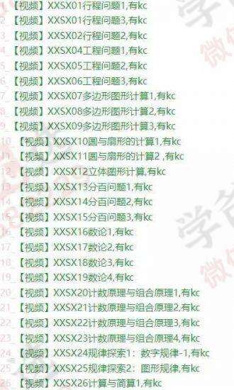 图片[2]-【003020】【小学数学】【加密】创知路：小学奥数系统课（2024）-学爸优选