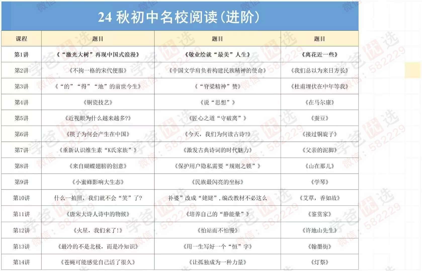 图片[3]-【003032】【初中语文】【加密】鹿老师：上海2024初中语文名校阅读训练（基础班+进阶班）-学爸优选