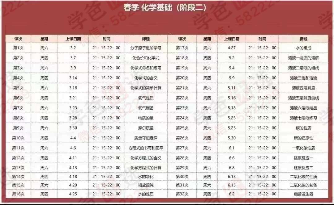 图片[2]-【003034】【初中化学】【加密】刘老师：2024上海初中零基础化学课-学爸优选