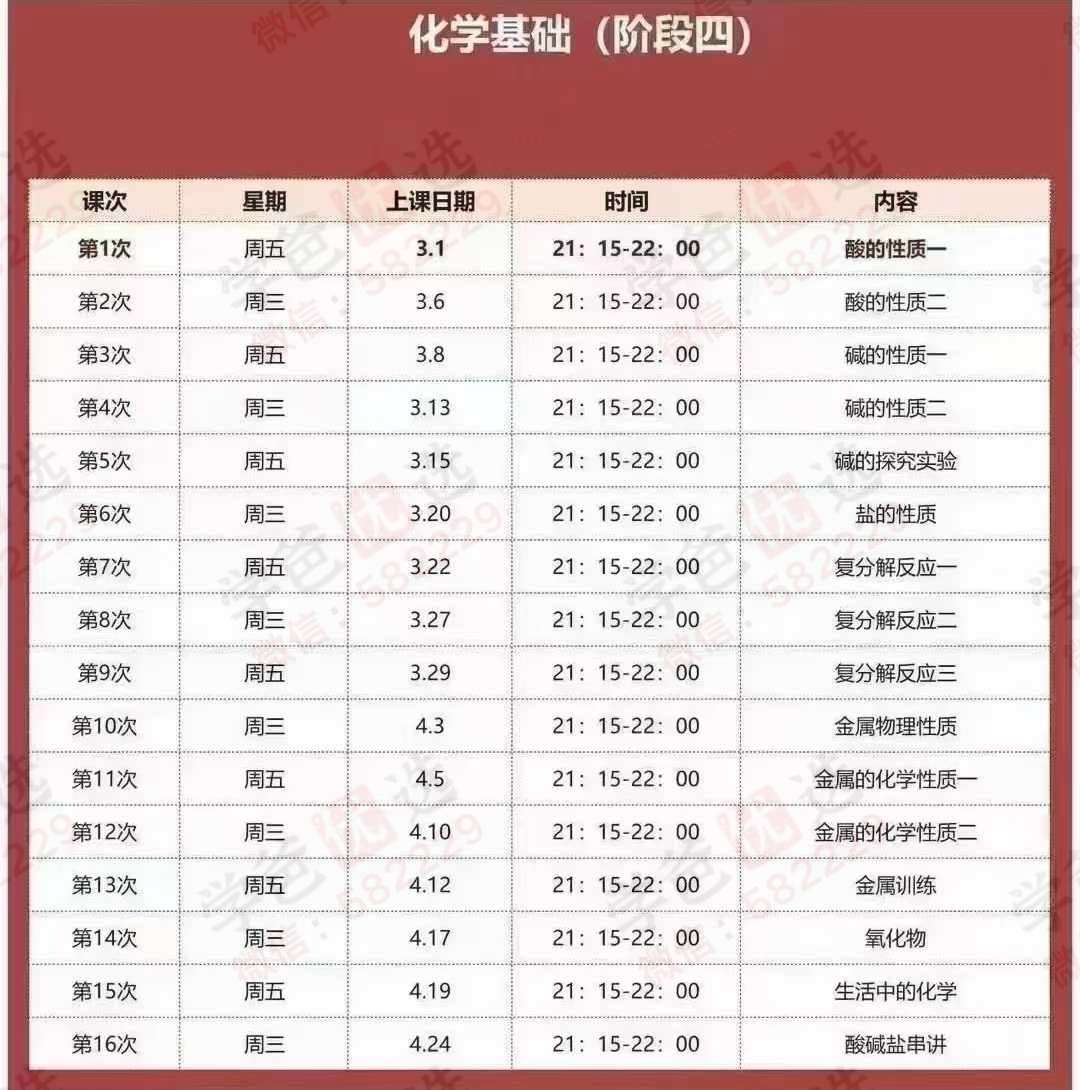 图片[4]-【003034】【初中化学】【加密】刘老师：2024上海初中零基础化学课-学爸优选