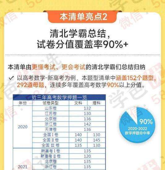 图片[5]-【000303】【高中综合】【资料】学魁榜：高考必考题型清单-学爸优选