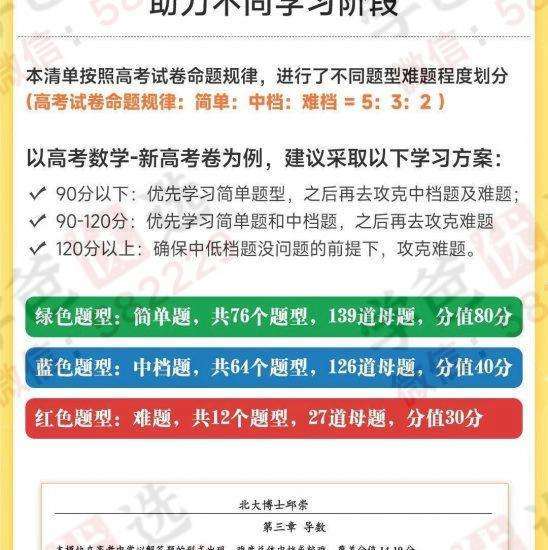 图片[9]-【000303】【高中综合】【资料】学魁榜：高考必考题型清单-学爸优选
