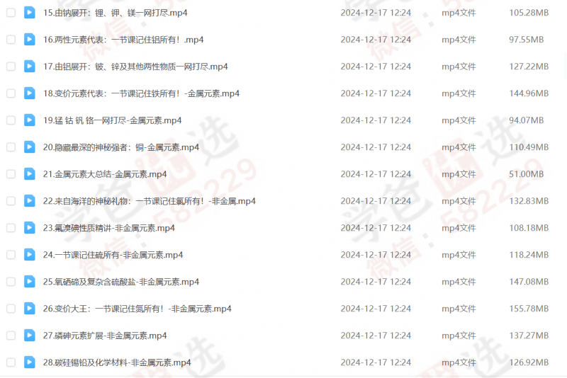图片[4]-【003046】【高中化学】树成林：张子涵化学元素突破营-学爸优选