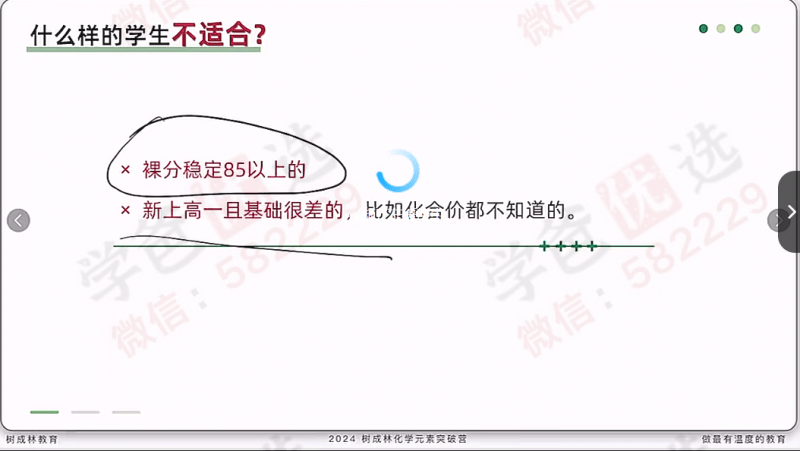 图片[5]-【003046】【高中化学】树成林：张子涵化学元素突破营-学爸优选