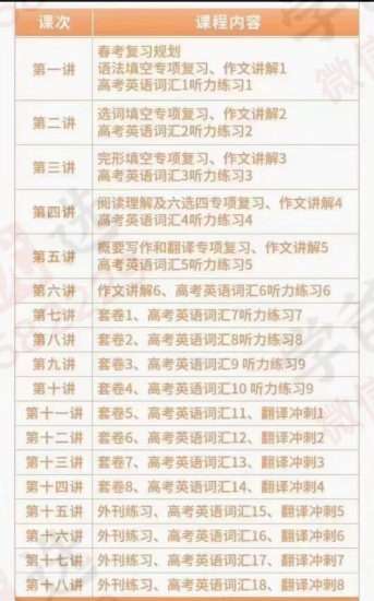图片[6]-【003051】【高中语文】【高中数学】【高中英语】【加密】上海四校高三清北班（24暑第一轮）-学爸优选