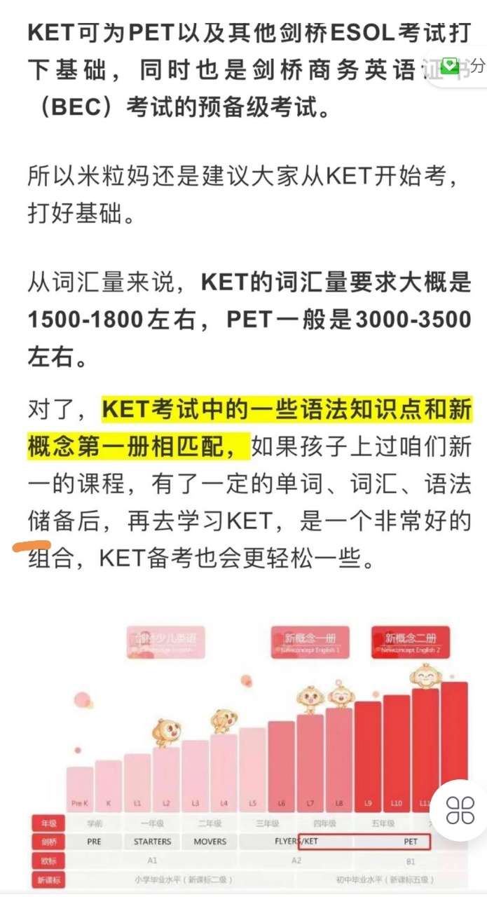 图片[3]-【000345】【综合英语】剑桥KET英语精讲50节（米粒妈课堂）-学爸优选