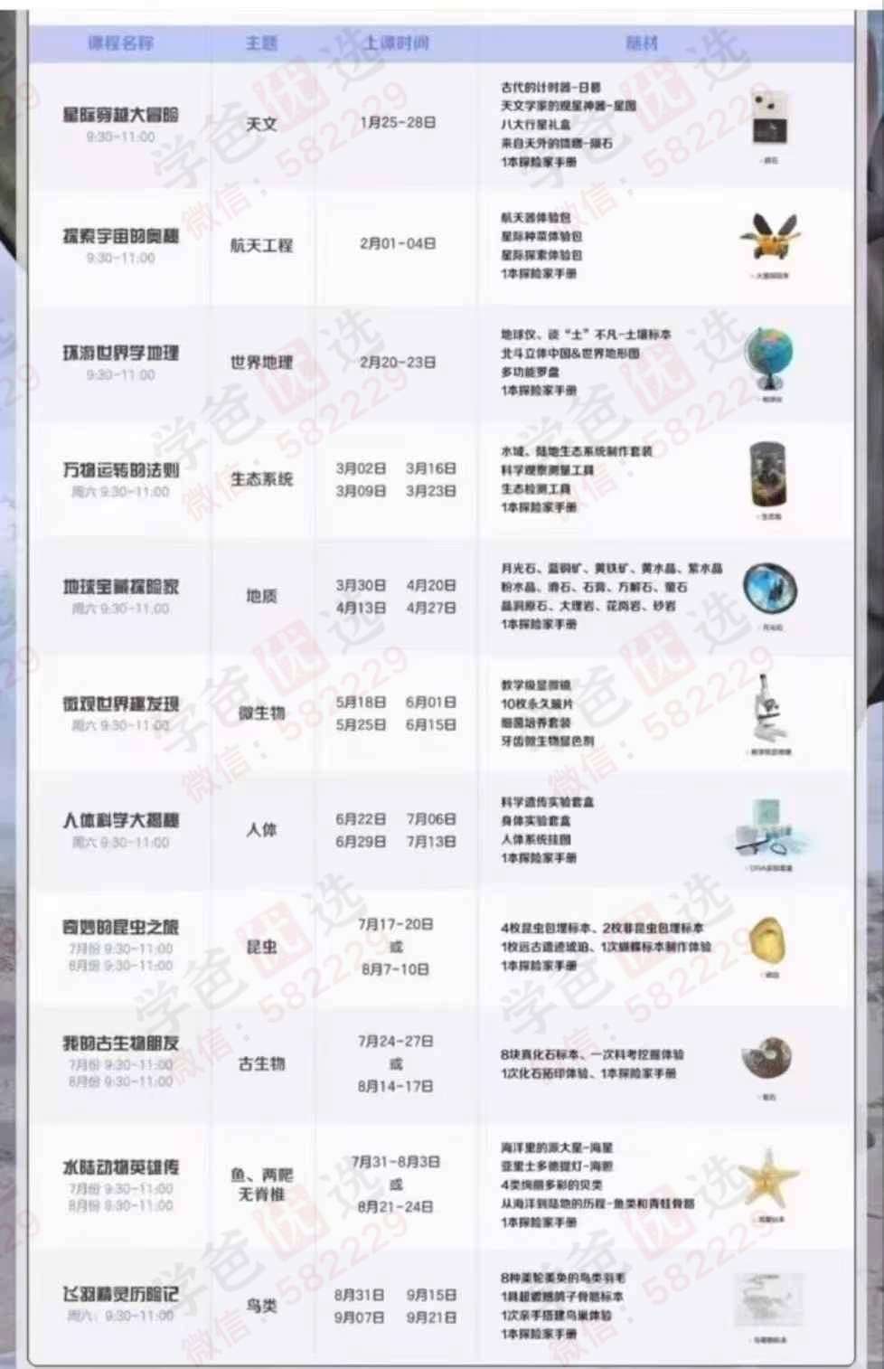 图片[3]-【003102】【综合百科】【加密】学而思自然博物全年—14个主题科学（张丹博士）-学爸优选