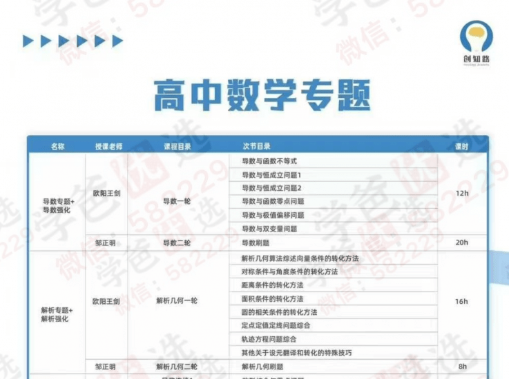 【003105】【高中数学】【加密】创知路高中专题数学（概率统计与排列组合压轴、新定义数列压轴）詹添旭邹正明陈子瞻-学爸优选