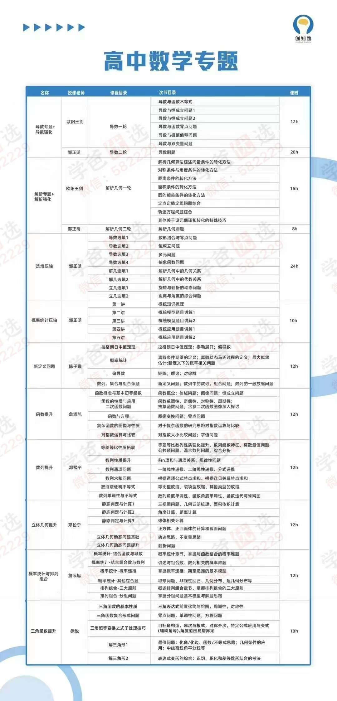 图片[2]-【003105】【高中数学】【加密】创知路高中专题数学（概率统计与排列组合压轴、新定义数列压轴）詹添旭邹正明陈子瞻-学爸优选