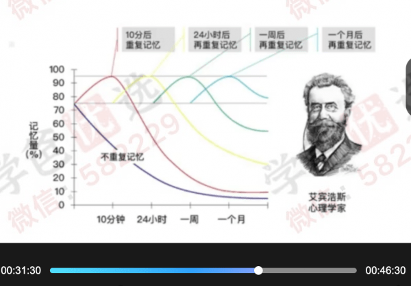 图片[6]-【000310】【综合方法】来川通用学习方法（小学版）-学爸优选