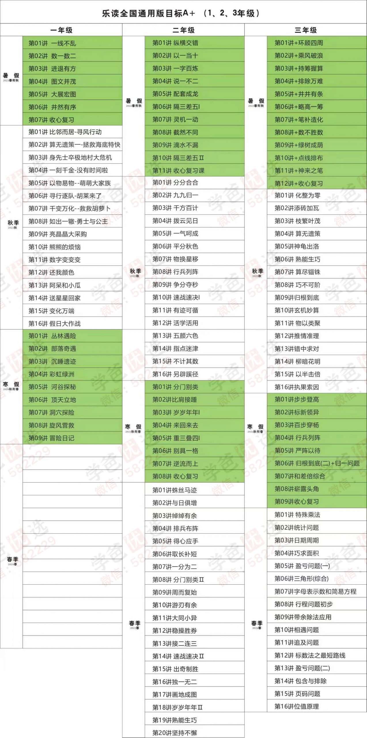 图片[2]-【003110】【小学数学】【加密】乐读：目标A+12345年级和6年级小升初总复习（23暑秋24寒春）-学爸优选