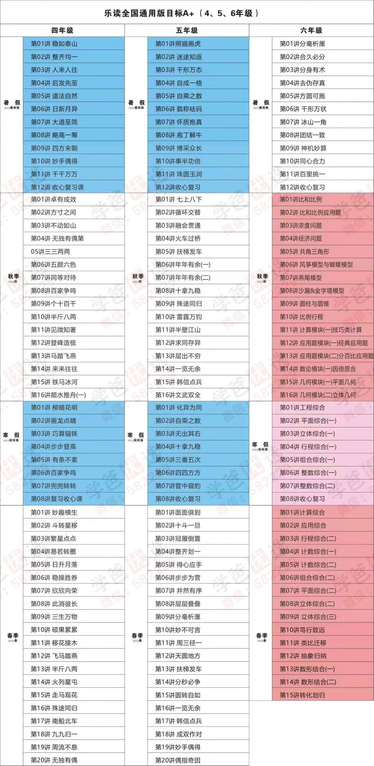 图片[3]-【003110】【小学数学】【加密】乐读：目标A+12345年级和6年级小升初总复习（23暑秋24寒春）-学爸优选