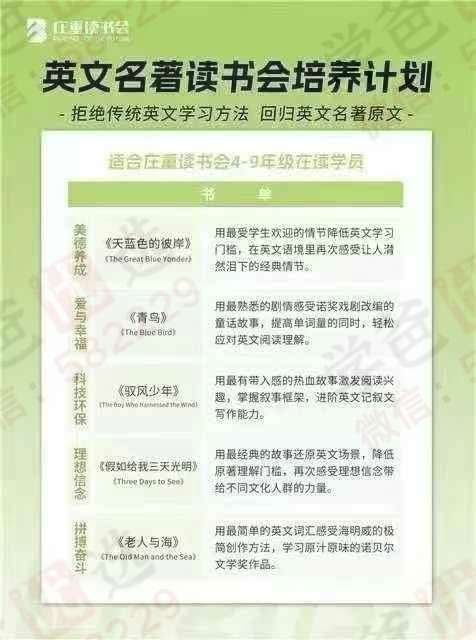 图片[3]-【003111】【综合英语】【加密】庄重读书会：英语名著读书会（韩鹏）-学爸优选