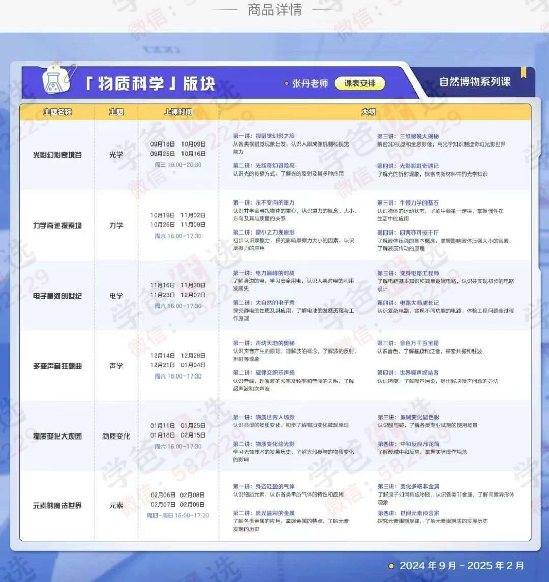 图片[2]-【003115】【综合素养】【加密】学而思：物质科学六主题-学爸优选