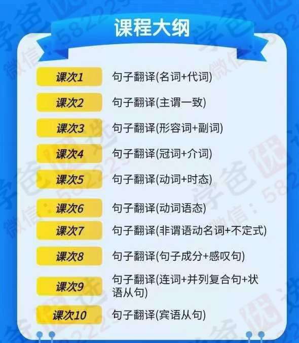图片[4]-【003124】【初中英语】【加密】E飞英语：Eva翻译专题课，针对2027年最新中考改革翻译题型-学爸优选