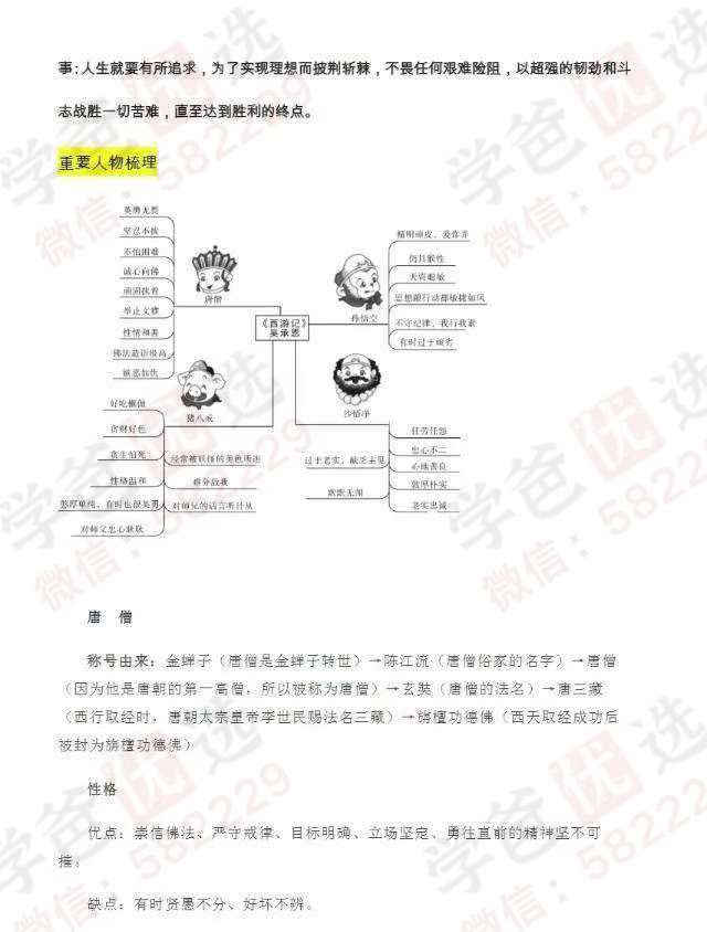 图片[3]-【003135】【初中语文】【加密】上海雷老师：初中名著阅读（24秋）-学爸优选