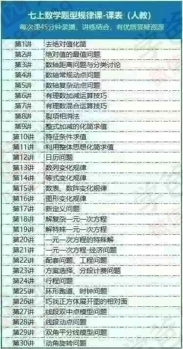 图片[3]-【003138】【初中数学】【加密】王晓光：七年级数学题型规律课（李忠义团队）-学爸优选
