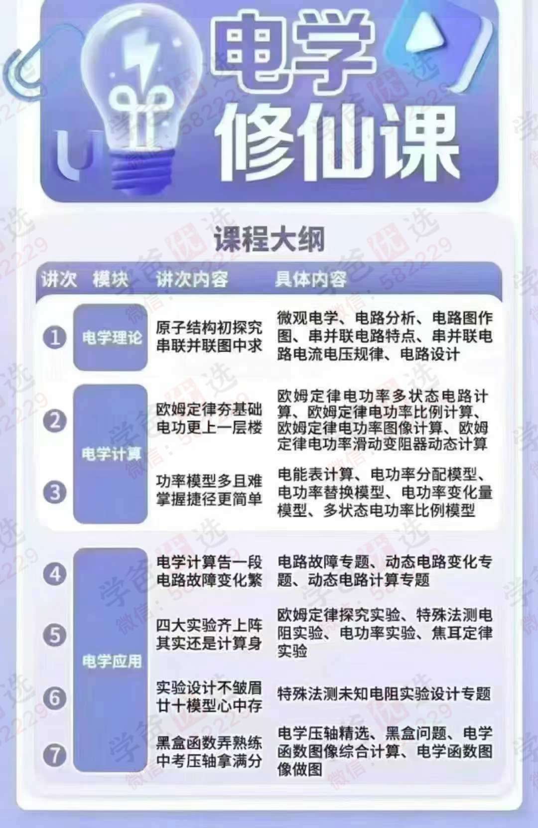 图片[2]-【003149】【初中综合】【加密】2024天津中考名师冲刺课（数理化政史）-学爸优选