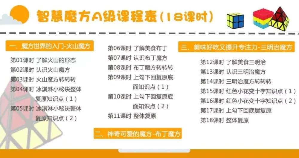 图片[5]-【000436】【综合素养】爱豆：智慧魔方ABC三级课程（三阶二阶金字塔魔方等）-学爸优选