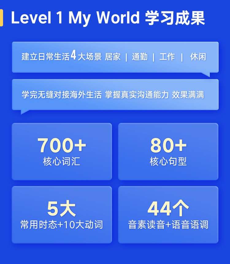 图片[13]-【000494】【综合英语】杨亮：全民英语享学营-学爸优选