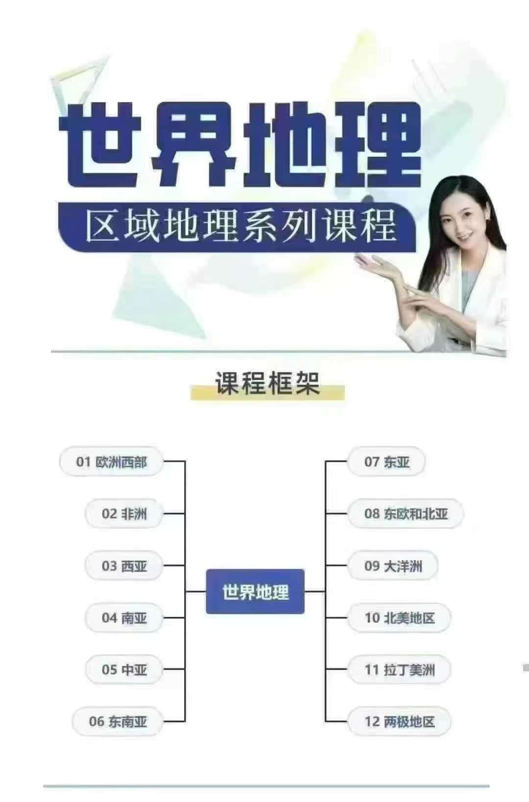图片[9]-【003553】【高中地理】羊羊老师：专题合集（选择题、世界地理、中国地理、地球运动、等值线）-学爸优选