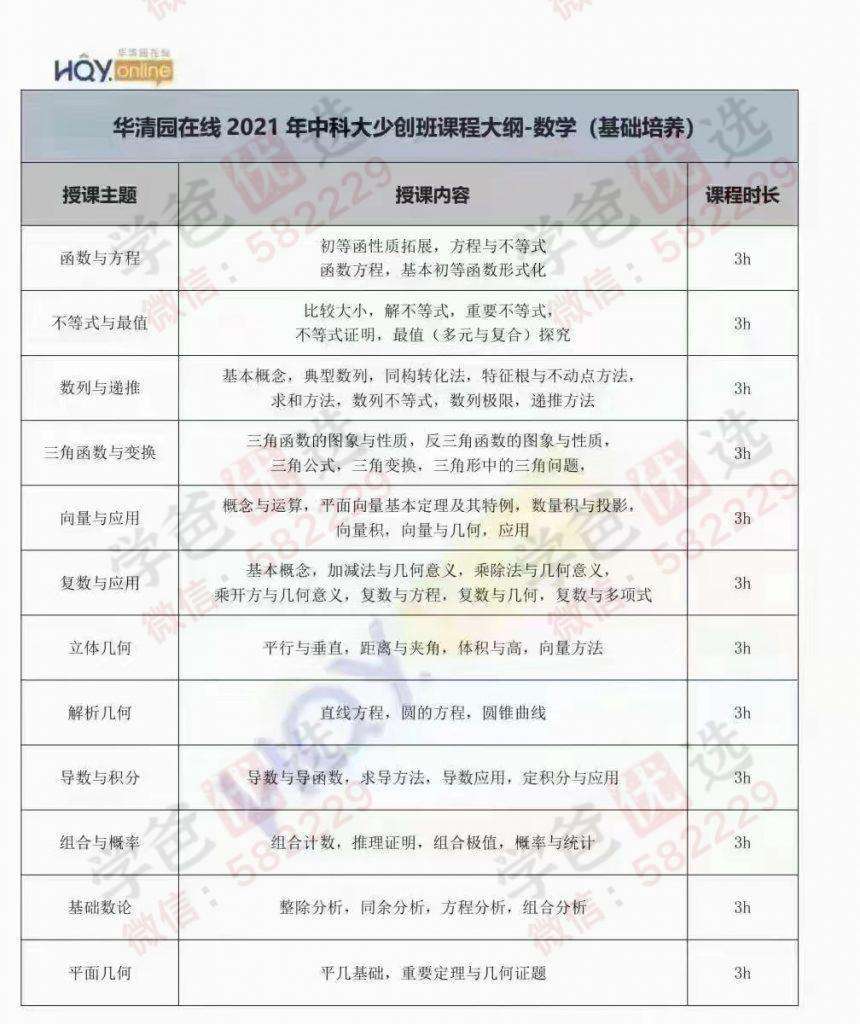 图片[4]-【000035】【初中数学】华清园：中科大少创班培养体系课程（基础数学部分）-学爸优选