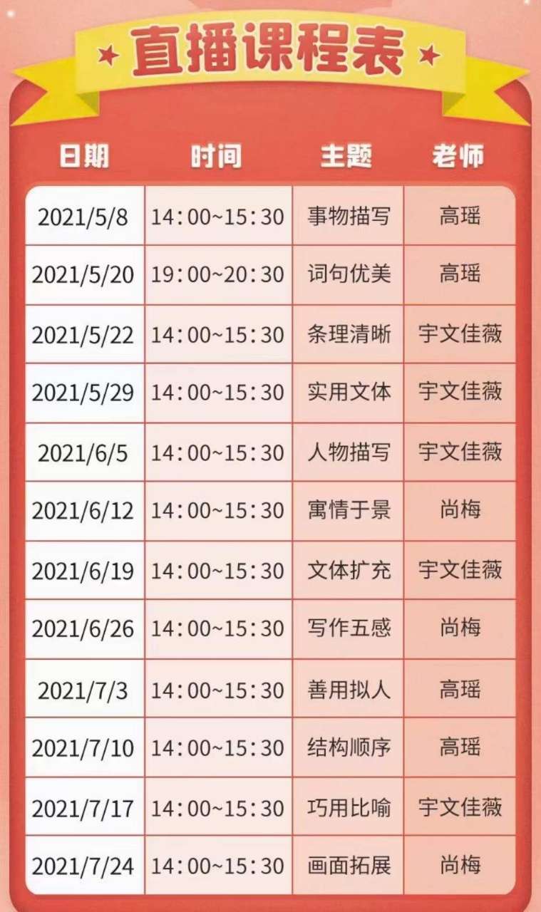 图片[3]-【000548】【小学语文】诸葛学堂：高分作文写作提升课（豆神大语文陈思黄晨）-学爸优选