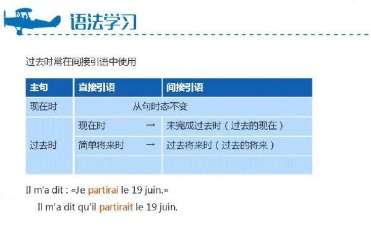 图片[2]-【000422】【综合外语】沪江网校：简明法语教程-学爸优选